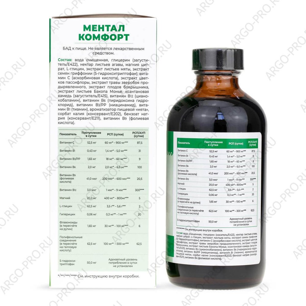 Ментал Комфорт коллоидная фитоформула Арго обзор