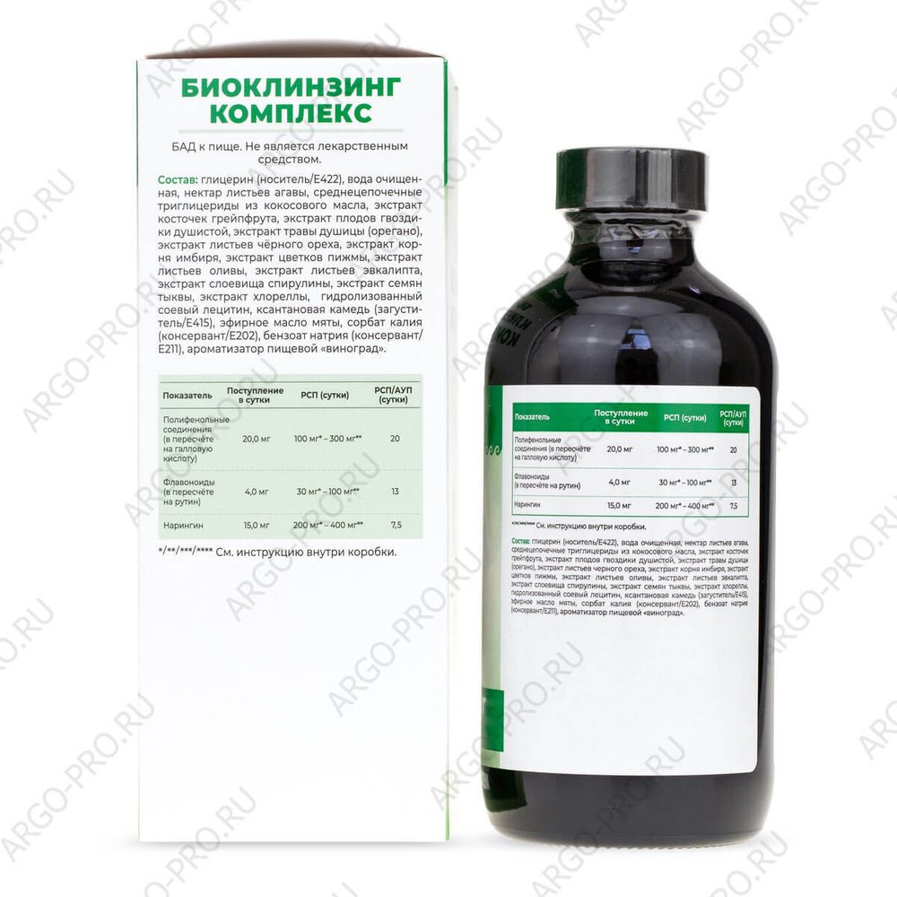 БиоКлинзинг коллоидная фитоформула обзор