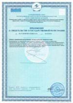 БАД Семена лопуха, Биолит Приложение