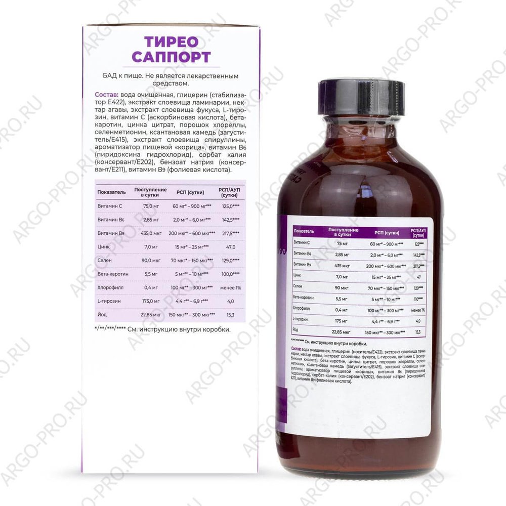 Тирео Саппорт коллоидная фитоформула Арго обзор