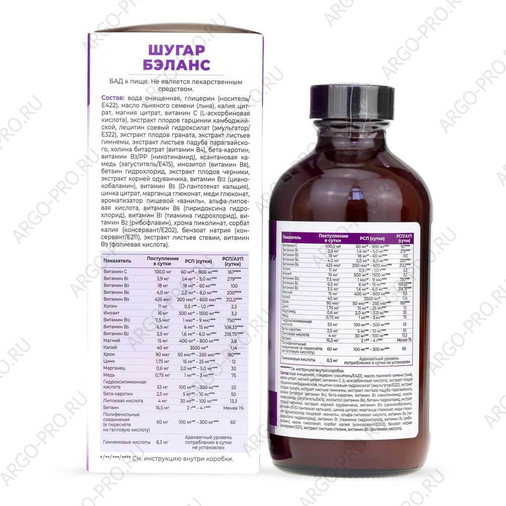 Шугар Бэланс коллоидная фитоформула Арго обзор