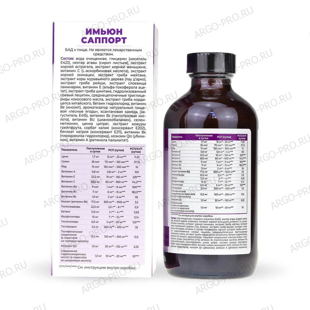 Имьюн Саппорт коллоидная фитоформула инструкция