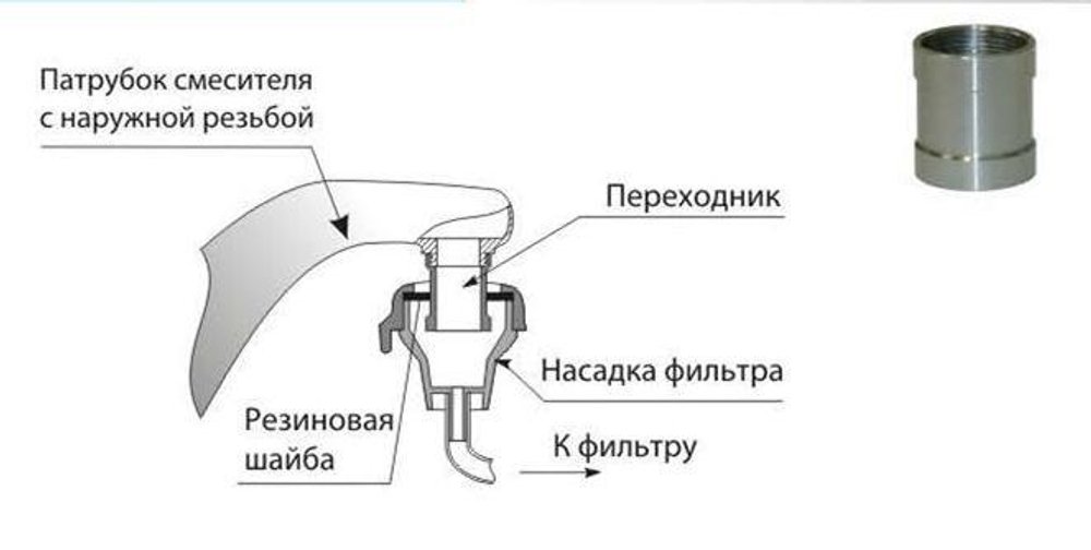 Переходник №2 для фильтров серий «Арго», «Водолей»