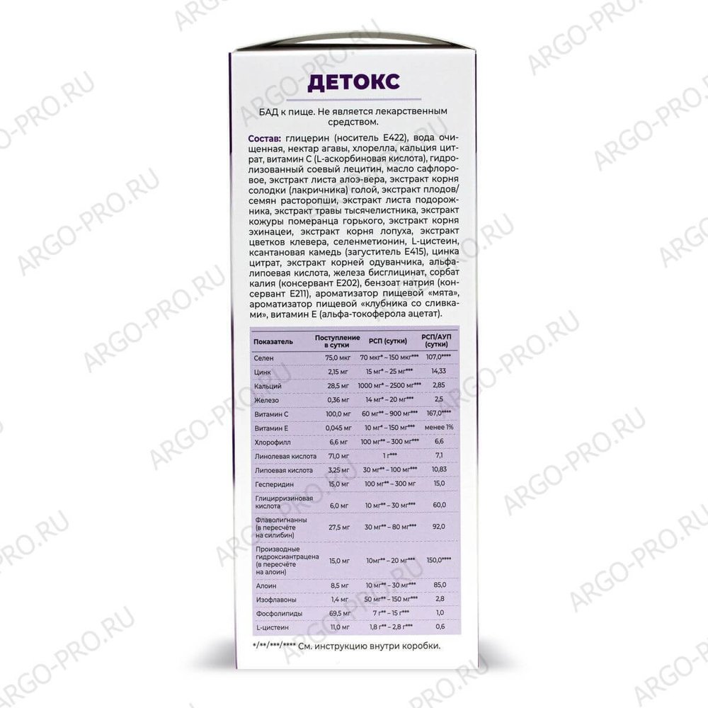 Детокс коллоидная фитоформула обзор