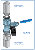 Адаптер с краном для подключения  фильтра «под мойку» Арго